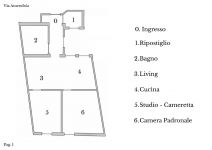 Appartamento in vendita a Imperia - Rif. 
