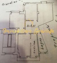 quadrilocale a Sanremo